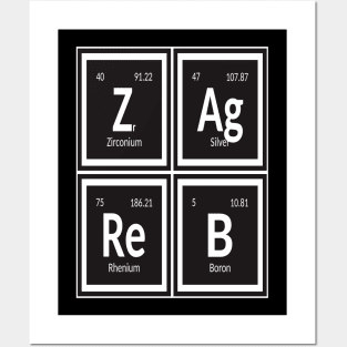 Zagreb City | Periodic Table Posters and Art